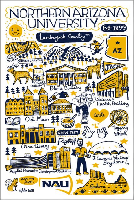 Northern Arizona 12x18 Poster