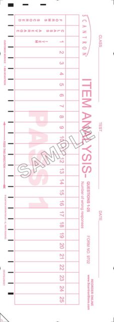 SCANTRON 50Q ITEM ANALYSIS