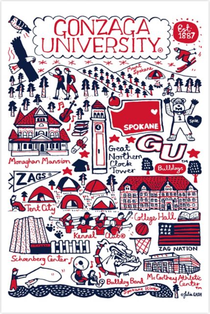 Gonzaga University 12x18 Poster