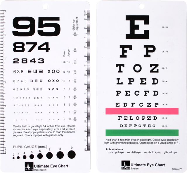 Eye Chart, Pocket Eye Chart, Snellen Pocket Eye Chart, Rosenbaum Pocket Eye  Chart (2 in 1)