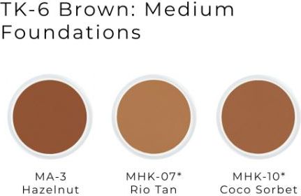 Ben Nye Theatrical Crème Kit TK-6