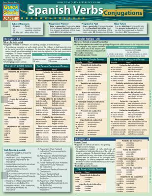 SPANISH VERBS-CONJUGATIONS