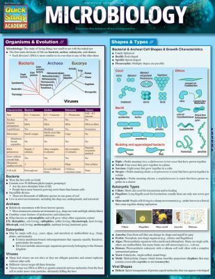 MICROBIOLOGY