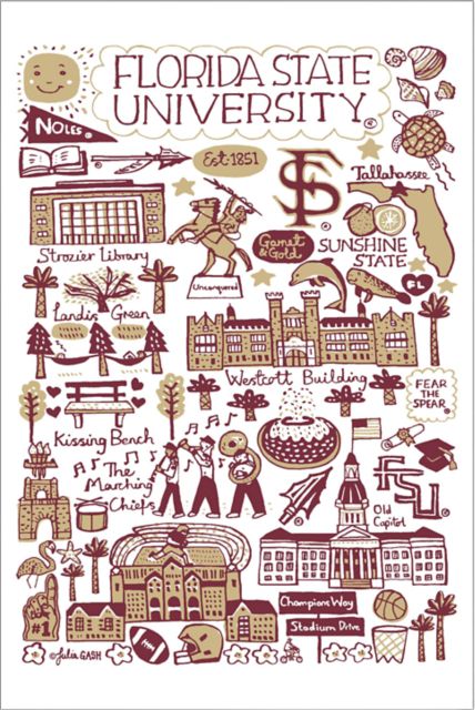 Florida State University 12x18 Poster