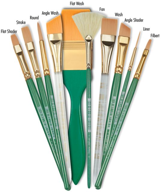 Lauren Synthetic Watercolor Round Brush #12