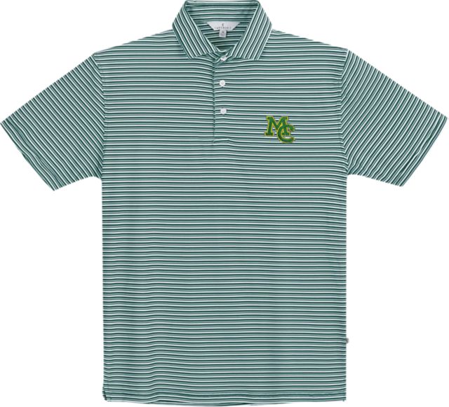 Midland College Stripe Performance Polo