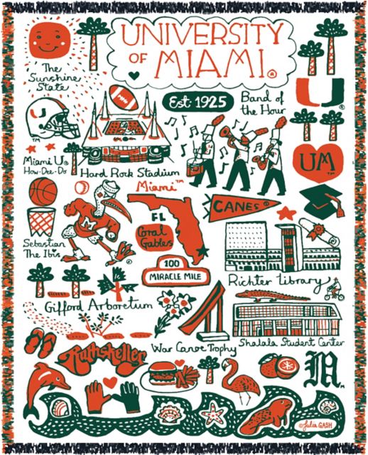 University of Miami Tapestry Blanket