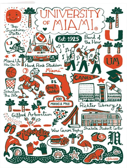 University of Miami 10 Pack Notecards