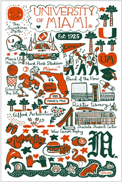 University of Miami 12x18 Poster