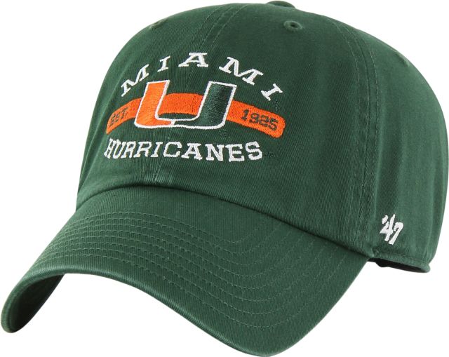 University of Miami Cap