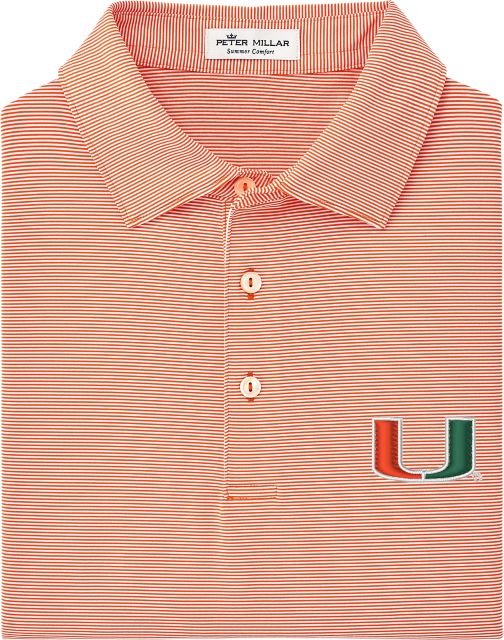 University of Miami Hurricanes Pack n Go Jacket