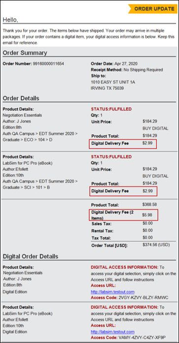 Digital Order Sumary Example