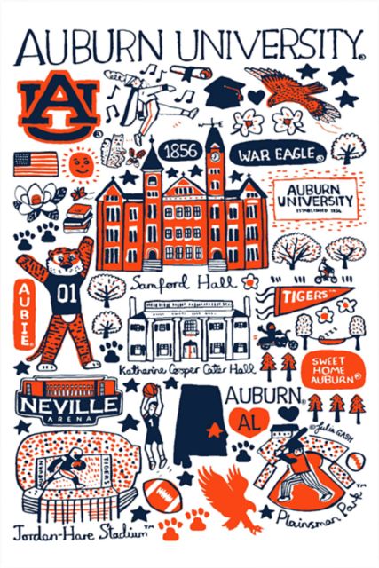Auburn Tigers 12x18 Poster