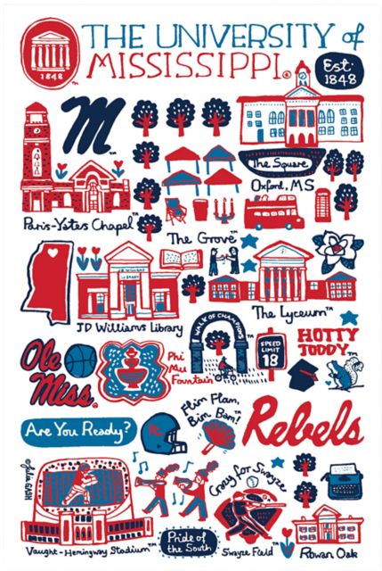 Ole Miss Rebels 12x18 Poster