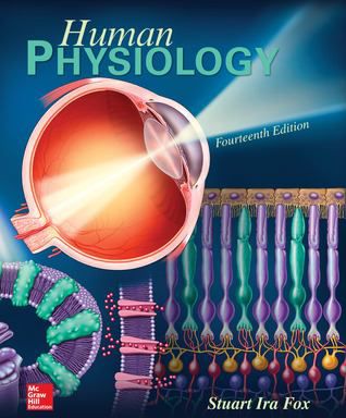 Human Physiology (Text Only)