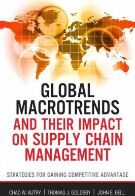 Global Macrotrends and Their Impact on Supply Chain Management