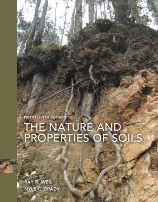 Nature & Properties of Soils