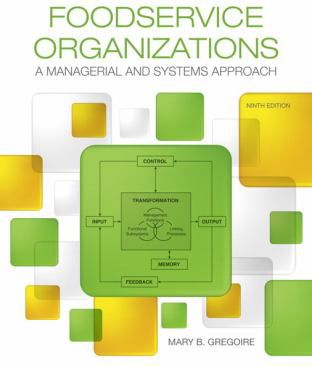 Foodservice Organizations