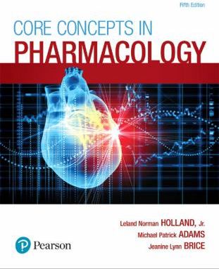 Core Concepts in Pharmacology