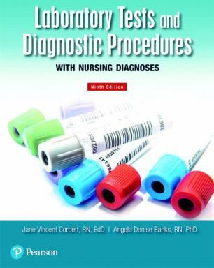 Laboratory Tests & Diagnostic Procedures with Nursing Diagnoses