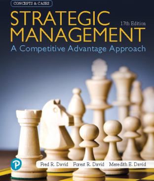 Strategic Management: Competive Advantage etc.  (RRPHE)