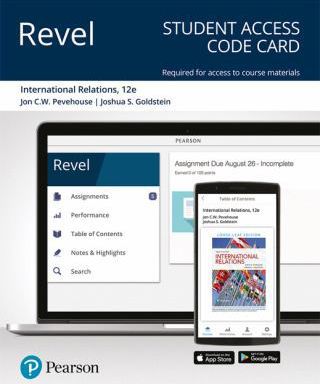International Relations (RRPHE)