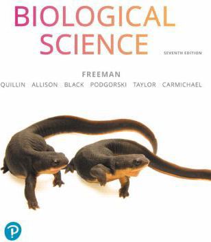 Biological Science (Subscription)