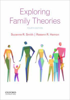 Exploring Family Theories