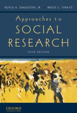 Approaches to Social Research