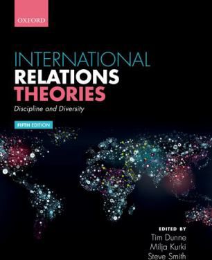 International Relations Theories