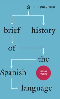 Brief History of the Spanish Language