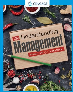 Understanding Management