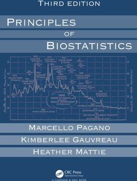 Prin of Biostatistics