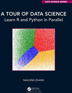 Tour of Data Science
