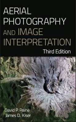 Aerial Photography etc