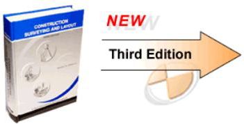 Construction Surveying & Layout