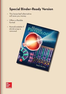 Human Physiology