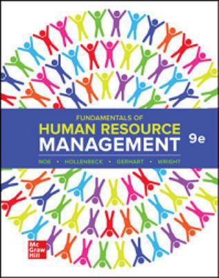 Fund of Human Resource Management (RRMCG)