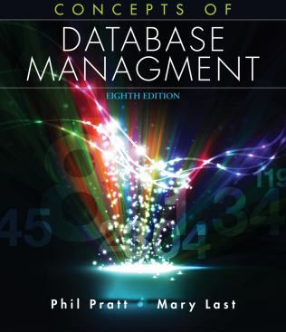 Concepts of Database Management