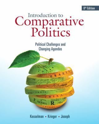 Intro to Comparative Politics