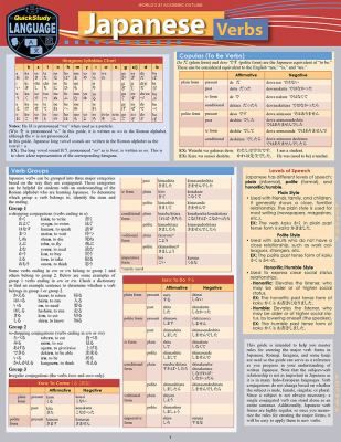 語学・辞書・学習参考書 VERBS Amazon.com: The Handbook of Japanese Verbs: 9798827974512