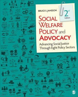 Social Welfare Policy & Advocacy