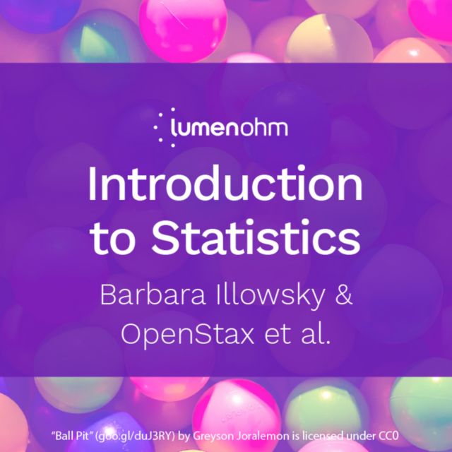 Introduction to Statistics: Eastern Wyoming College