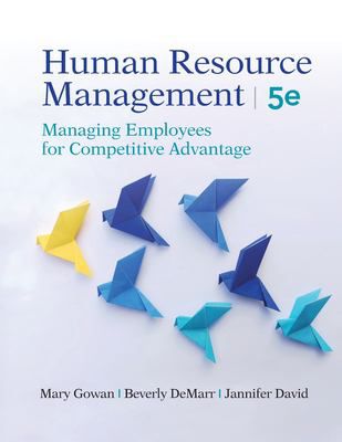 Human Resource Management